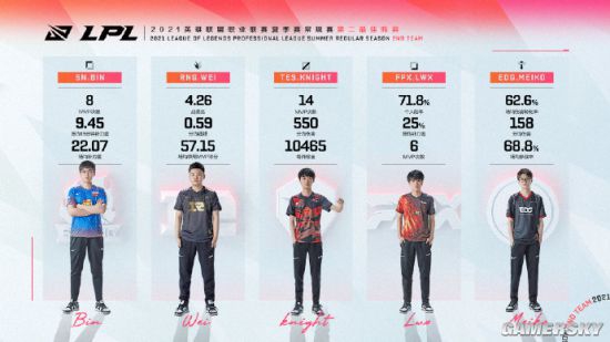 PNC 2026 年展望与发展计划解析